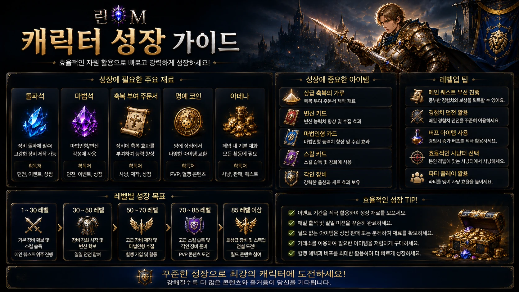 린M 돌파석과 마법석 등 성장 재료 이미지
